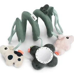 Activiteiten spiraal Tiny Farm Groen
