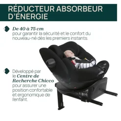 Autostoel EverOne I-Size 40-150cm Groep 0/1/2/3 Black