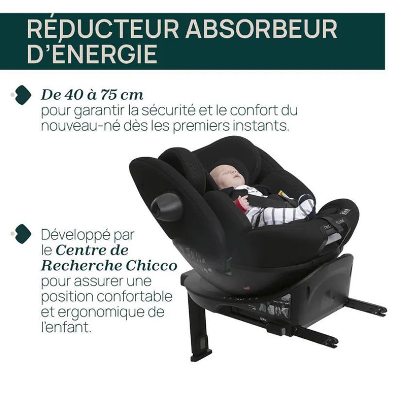 Autostoel EverOne I-Size 40-150cm Groep 0/1/2/3 Black