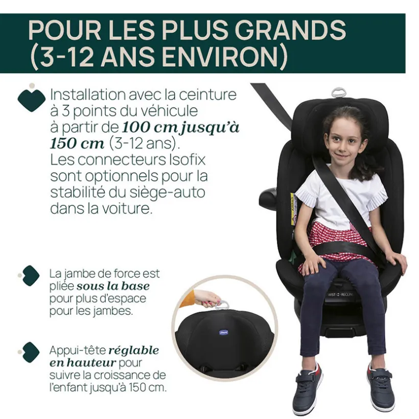 Autostoel EverOne I-Size 40-150cm Groep 0/1/2/3 Black