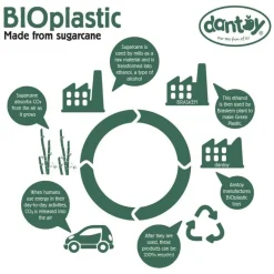 2 bijtringen Tiny Bio – Koraal/Beige
