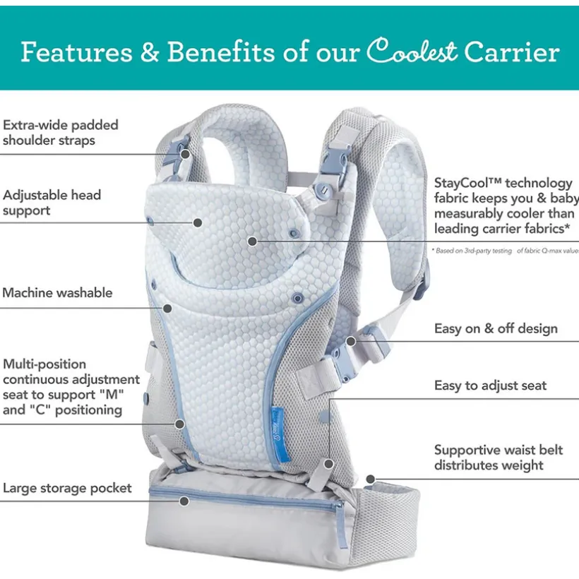 Buik-rugdrager StayCool 4-in-1 omvormbaar