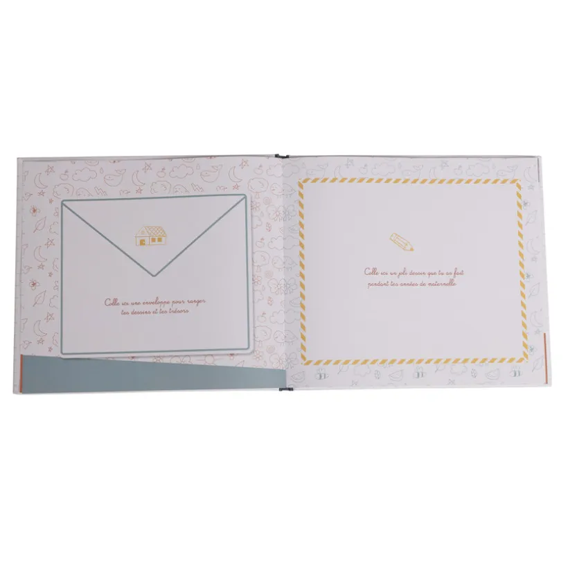 Cadeaulijst met mijn klasfoto's