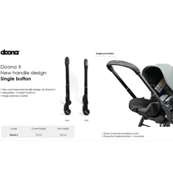 Doona X Autostoel & Kinderwagen Ocean Blue