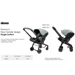 Doona X Autostoel & Kinderwagen Ocean Blue