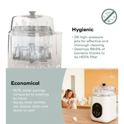 Flessenreiniger & Steriliseren NutriWash 4-in-1 Wit