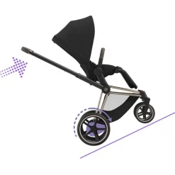Frame kinderwagen e-Priam Matt Black