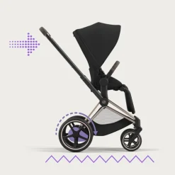 Frame kinderwagen e-Priam Matt Black