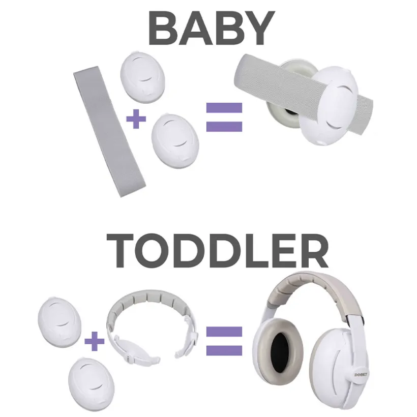 Gehoorbescherming 2-in-1 baby/junior Wit