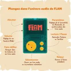 Interactieve audioverhalen-speler Flam Franstalige Versie