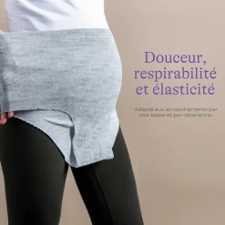 Lekbeschermingskit Postpartum