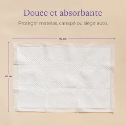 Lekbeschermingskit Postpartum