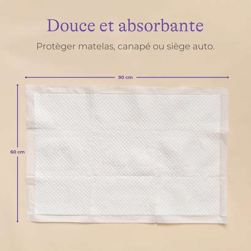Lekbeschermingskit Postpartum