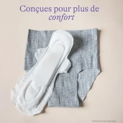 Lekbeschermingskit Postpartum
