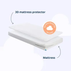 Matras Pack Essential Sleep Safe 70x140cm