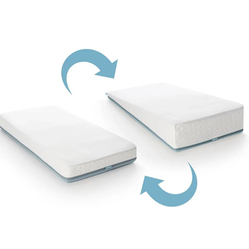 Matras Sleep safe Pack 60/120cm Evolution Premium