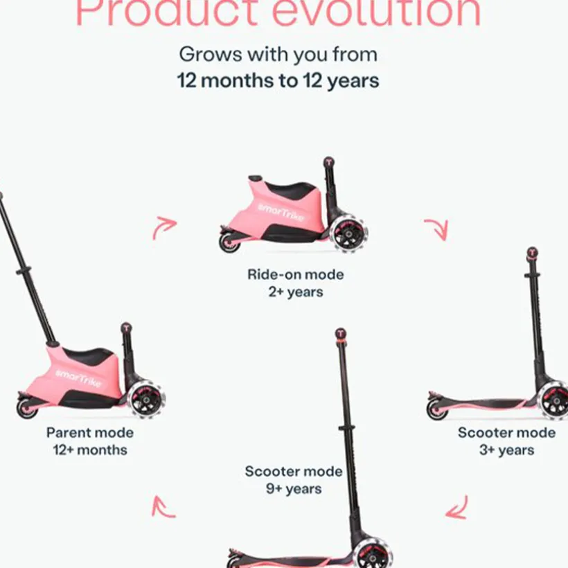 Scooter Xtend Ride On Step 3-in-1 Blossom 12M-12Jaar