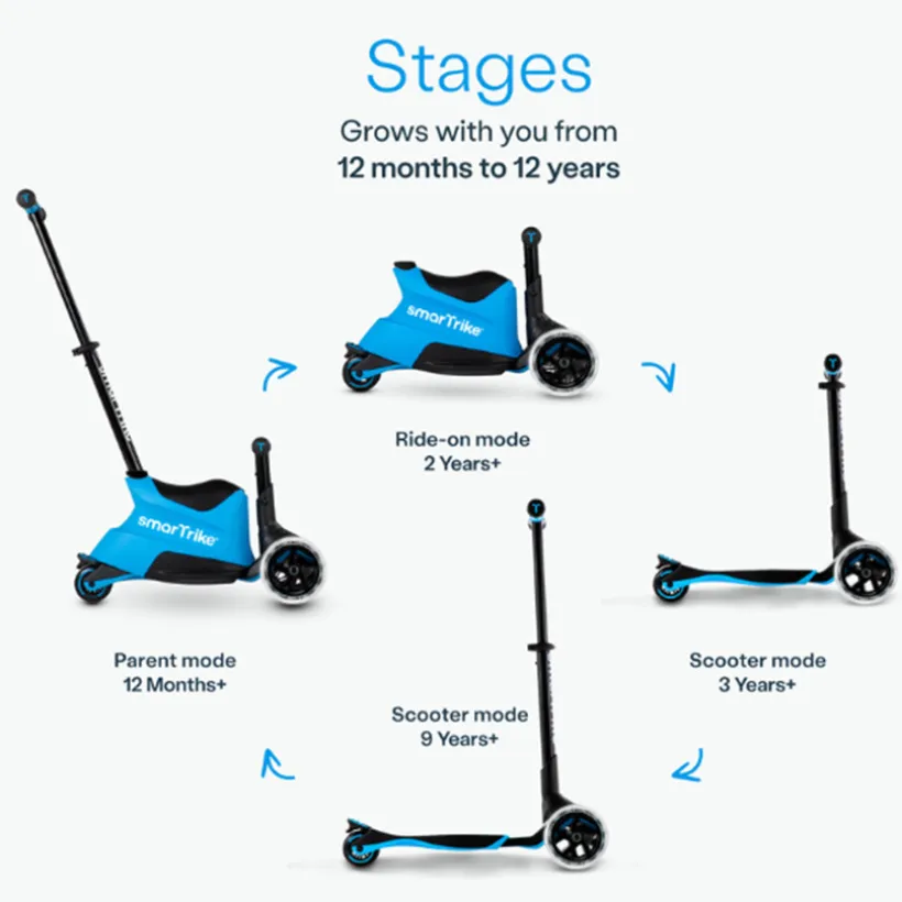 Scooter Xtend Ride On Step 3-in-1 Blue 12M-12Jaar