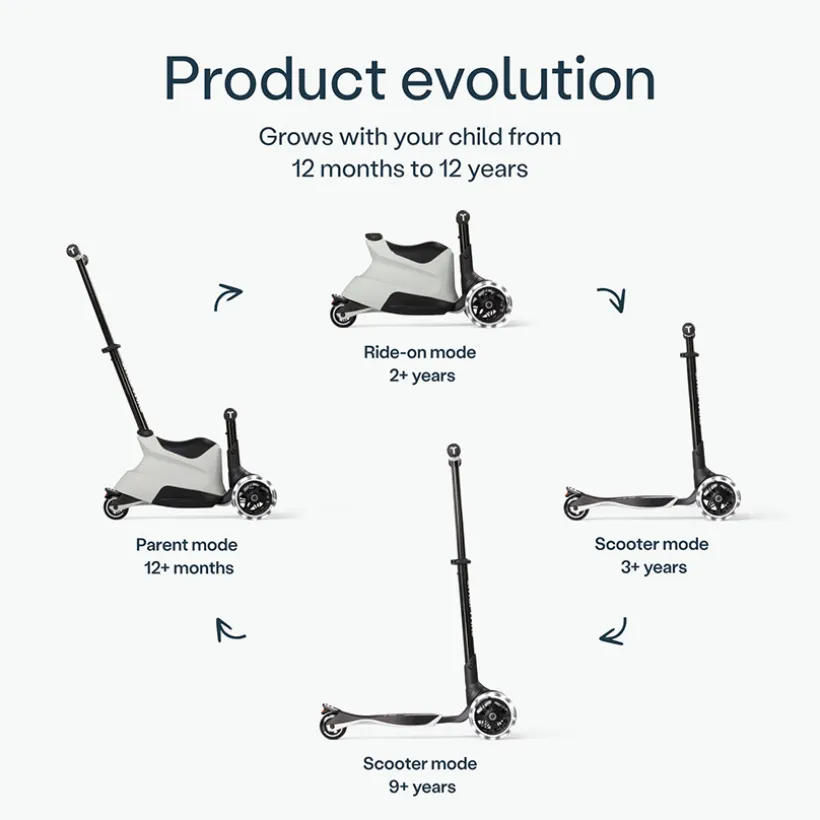 Scooter Xtend Ride On Step 3-in-1 Cool Grey 12M-12jaar