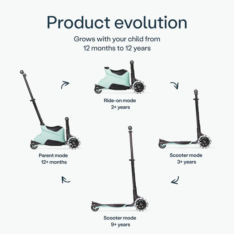 Scooter Xtend Ride On Step 3-in-1 Petrol Green 12M-12jaar