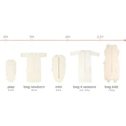 Slaapzak 0-6M 70cm Teddy Pure