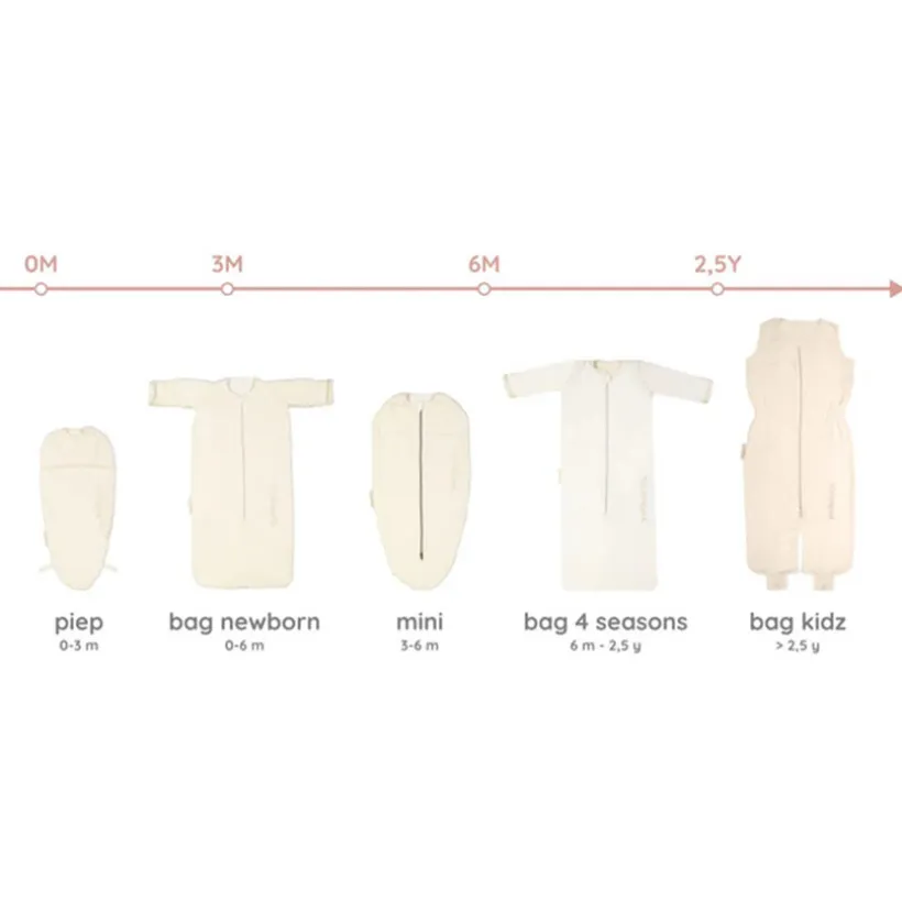 Slaapzak 0-6M 70cm Teddy Pure