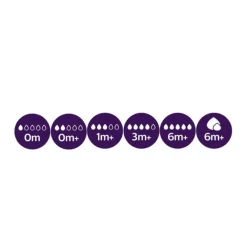 Speen Natural 3.0 Response snelle melktoevoer - 6m+