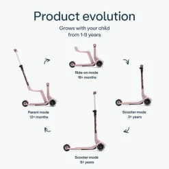 Step 3 wielen Xtend Mini-Ride 12M-9jaar Soft Pink