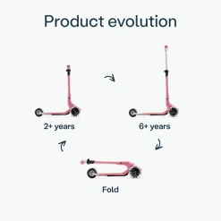 Step 3 wielen Xtend Mini+ scooter 2jaar-9jaar Roze