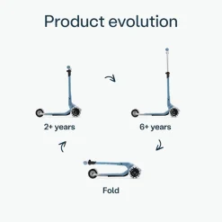 Step 3 wielen Xtend Mini+ scooter 2jaar-9jaar Ice Blue