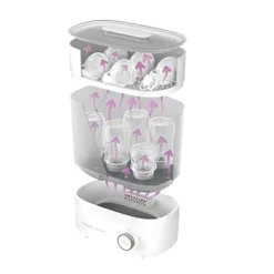 Sterilisator electrisch en Droger - Wit