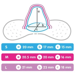 Tepelbeschermers in silicone Maat M 2stks