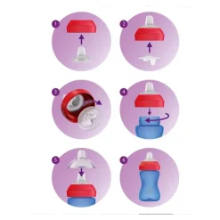 Tuitbeker soft 300ml - Blauw/Rood
