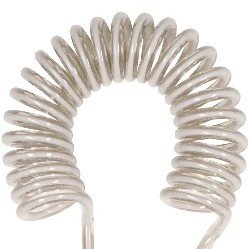 Veiligheidsarmband