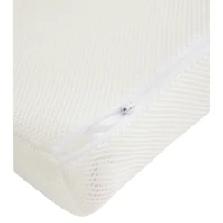 Ventilatie hellingsvlak 10° voor bed 60 x 40 cm