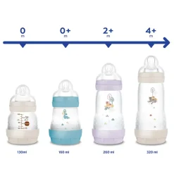 Zuigfles 320ml Easy Start Anti-Koliek Lila 4m+