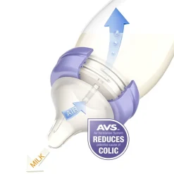 Zuigflessen PP NaturalWave – 2 STKS – 160 ml